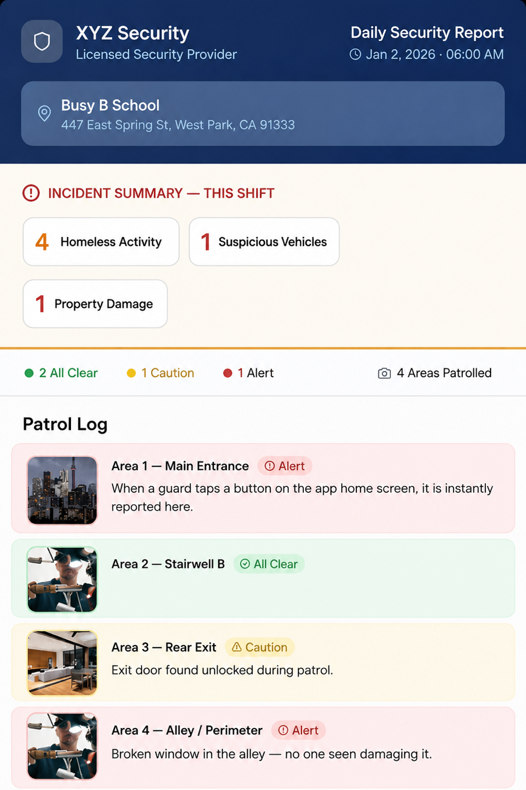 Client Report